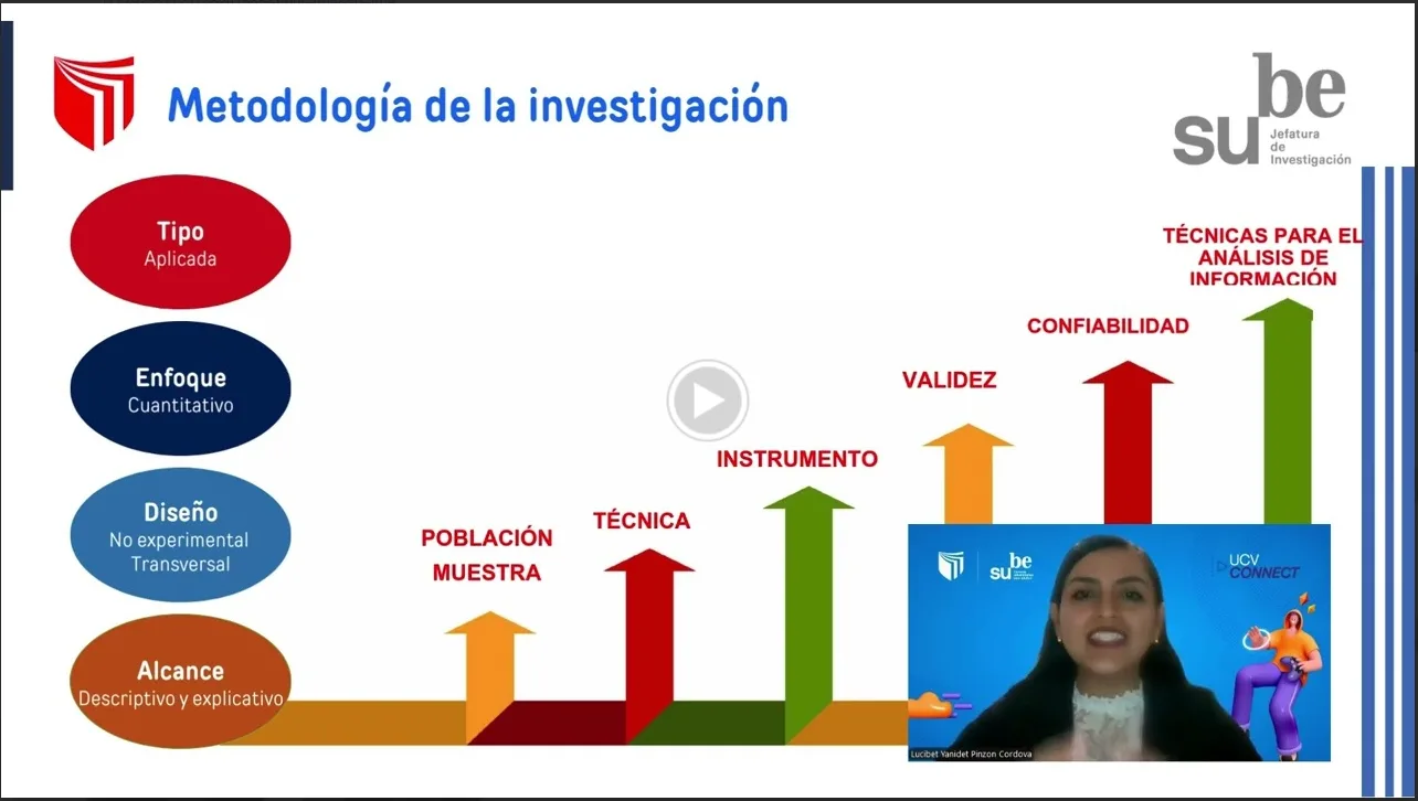RODRIGUEZ BECERRA EDGAR / PINZON CORDOVA LUCIBET YANIDET